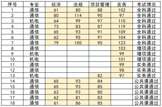 星空平台（CHINA）有限公司|星空平台（CHINA）有限公司欣网|欣网通信